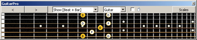 GuitarPro6 6E4E1 box shape